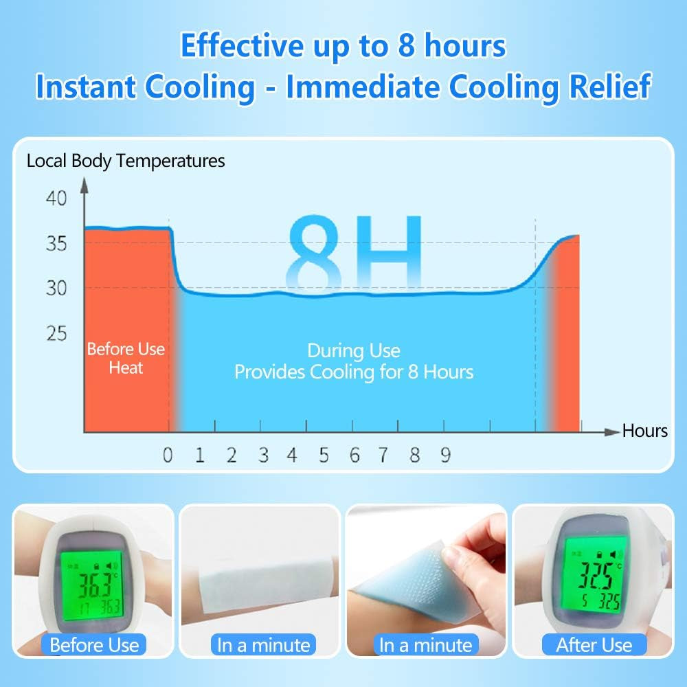 20 Sheets Cooling Patches for Fever Discomfort & Pain Relief, Cooling Relief Fever Reducer, Soothe Headache Pain, Pack of 20 Blue