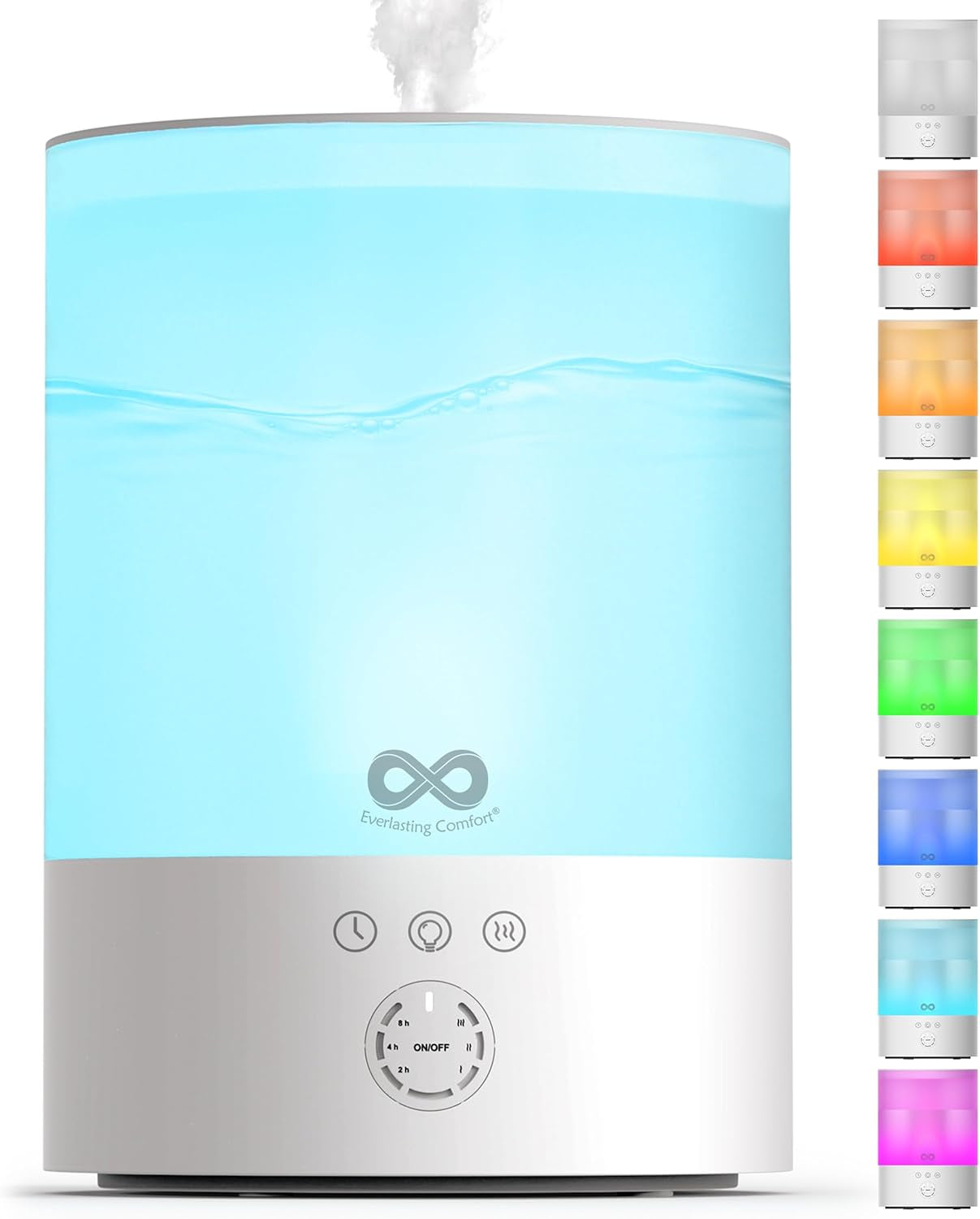 2.5 L Top-Fill Cool Mist Humidifier for Bedroom – Quiet with 24-Hour Runtime - White