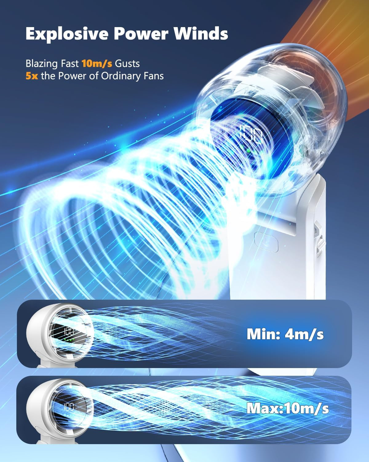 TurboFan Pro™ | Portable Handheld Turbo Fan with 100-Speed Control & 5000mAh Battery