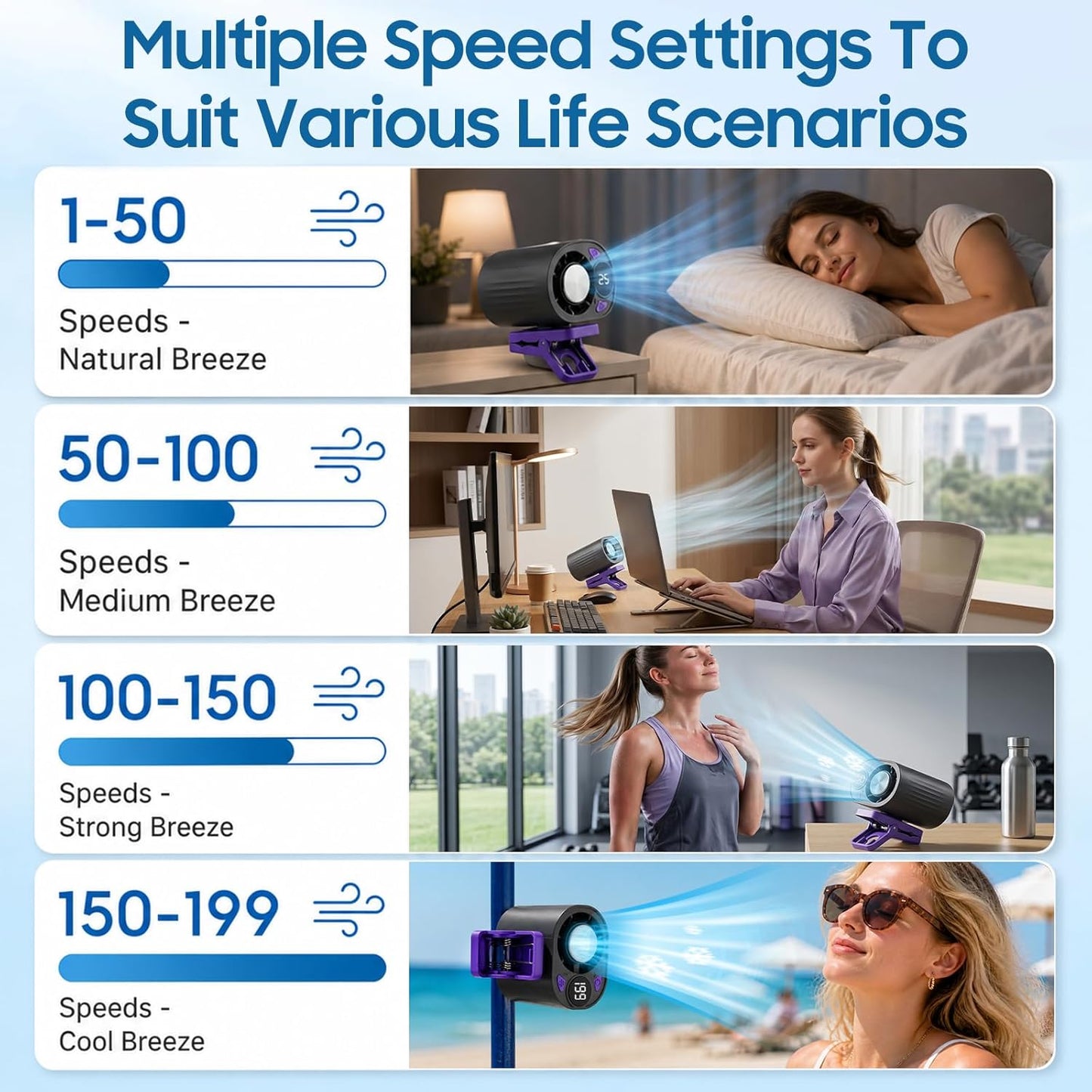 USB Rechargeable Clip-On Car Fan – Portable Bladeless Cooling Fan
