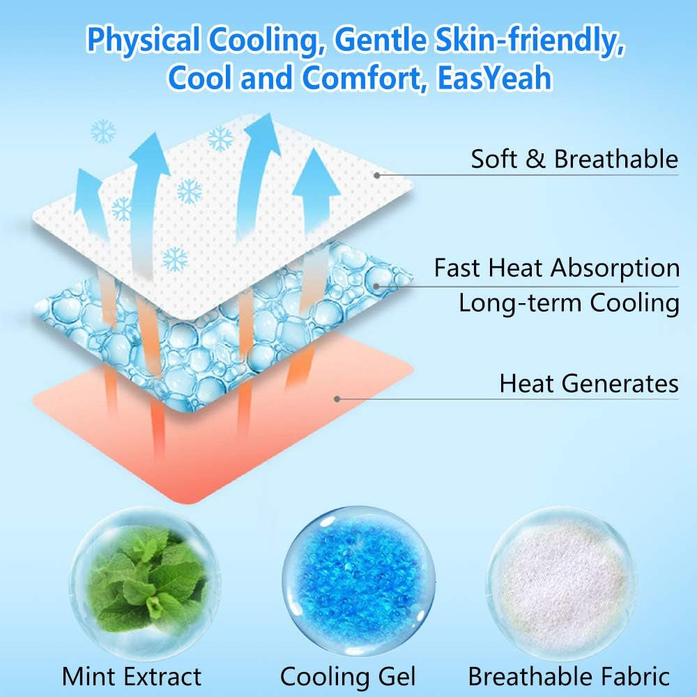 20 Sheets Cooling Patches for Fever Discomfort & Pain Relief, Cooling Relief Fever Reducer, Soothe Headache Pain, Pack of 20 Blue