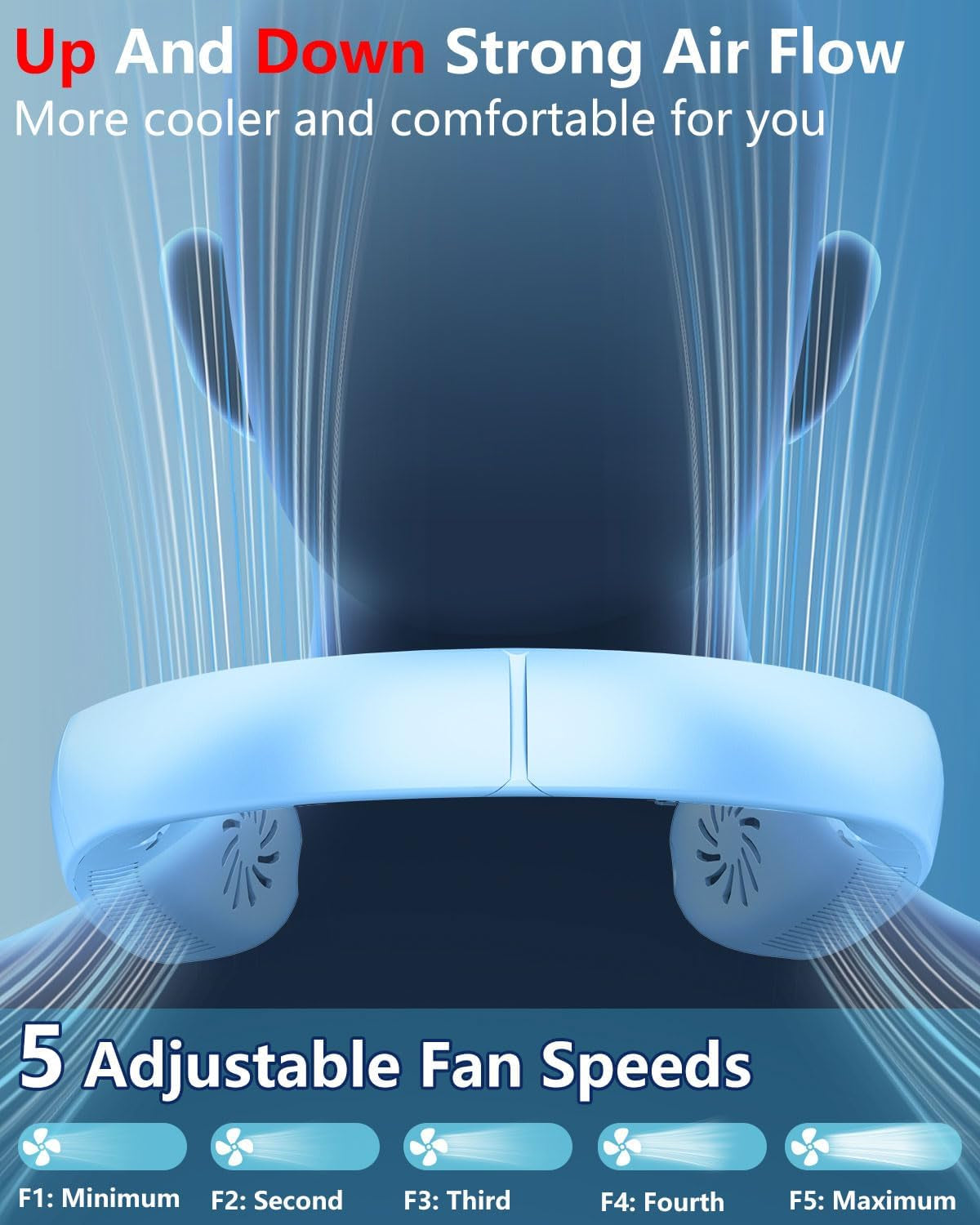 Portable Neck Fan with Mist – Rechargeable Bladeless Cooling Fan with LED Display